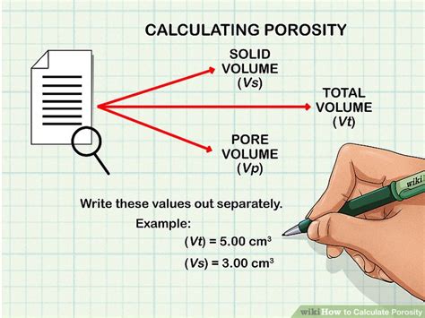 gravimetric method porosity|how to determine porosity volume.